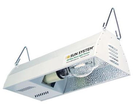 hps marijuana grow light