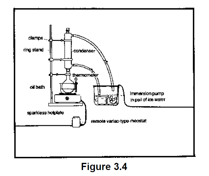 cannabis alchemy book figure 3.4