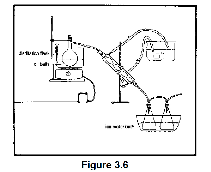 cannabis alchemy book figure 3.6