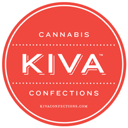 Read more about the article Kiva Confections